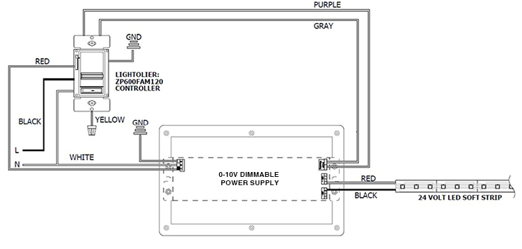 0 10v Dimming Ballast Wiring Diagram Ot 1743 Dali Dimming Wiring Diagram Free Diagram 0 10v Dimming Ballast Wiring Diagram Ot 1743 Dali Dimming Wiring Diagram Free Diagram