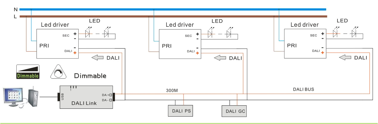 0 10v Dimming Ballast Wiring Diagram Ot 1743 Dali Dimming Wiring Diagram Free Diagram 0 10v Dimming Ballast Wiring Diagram Ot 1743 Dali Dimming Wiring Diagram Free Diagram