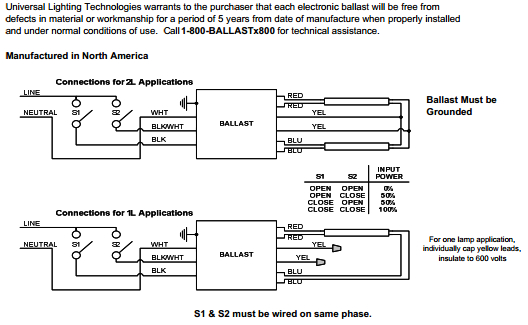 0 10v Dimming Ballast Wiring Diagram Ot 1743 Dali Dimming Wiring Diagram Free Diagram 0 10v Dimming Ballast Wiring Diagram Ot 1743 Dali Dimming Wiring Diagram Free Diagram