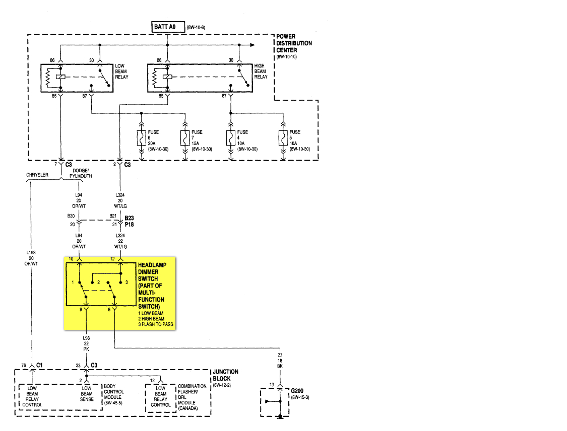 01 Dodge Ram Headlight Wiring Diagram Dodge Ram 3500 Wiring Schematics Kobe Repeat24 Klictravel Nl 01 Dodge Ram Headlight Wiring Diagram Dodge Ram 3500 Wiring Schematics Kobe Repeat24 Klictravel Nl
