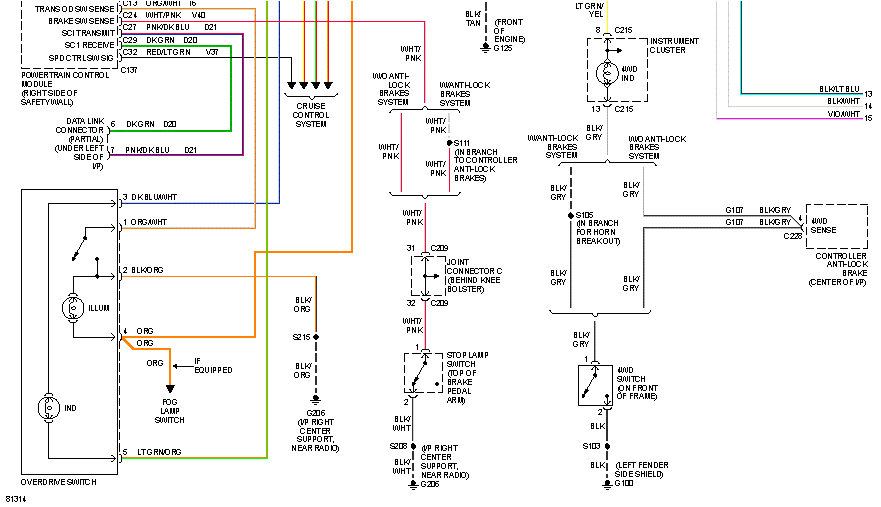 01 Dodge Ram Headlight Wiring Diagram Wiring Diagram for 96 Dodge Ram Overdrive Switch 01 Dodge Ram Headlight Wiring Diagram Wiring Diagram for 96 Dodge Ram Overdrive Switch