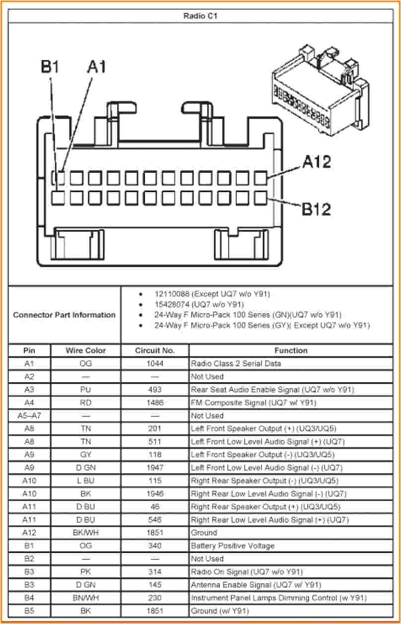 02 Chevy Silverado Radio Wiring Diagram 2008 Chevrolet Trailblazer Radio Wiring Diagram Blog 02 Chevy Silverado Radio Wiring Diagram 2008 Chevrolet Trailblazer Radio Wiring Diagram Blog