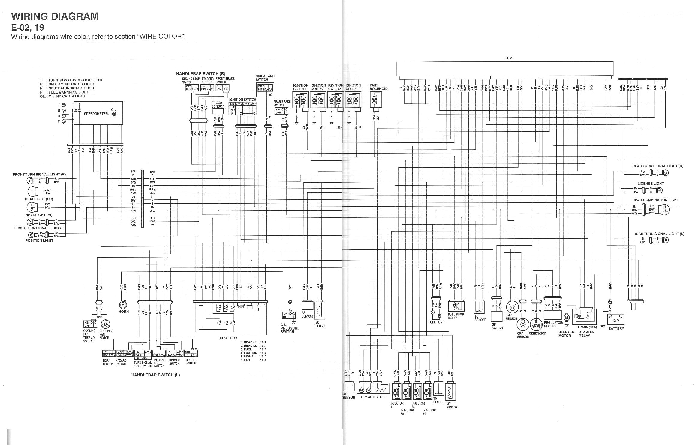 05 Gsxr 600 Wiring Diagram Gsxr 600 Wiring Diagram Giant Fuse10 Klictravel Nl 05 Gsxr 600 Wiring Diagram Gsxr 600 Wiring Diagram Giant Fuse10 Klictravel Nl