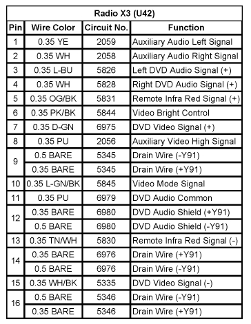 07 Trailblazer Radio Wiring Diagram Trailblazer Radio Wiring Blog Wiring Diagram