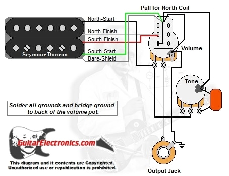 1 Humbucker 1 Volume 1 tone Wiring Diagram Vz 6445 Seymour Duncan Jazz Wiring Diagrams 1 Humbucker 1 Volume 1 tone Wiring Diagram Vz 6445 Seymour Duncan Jazz Wiring Diagrams