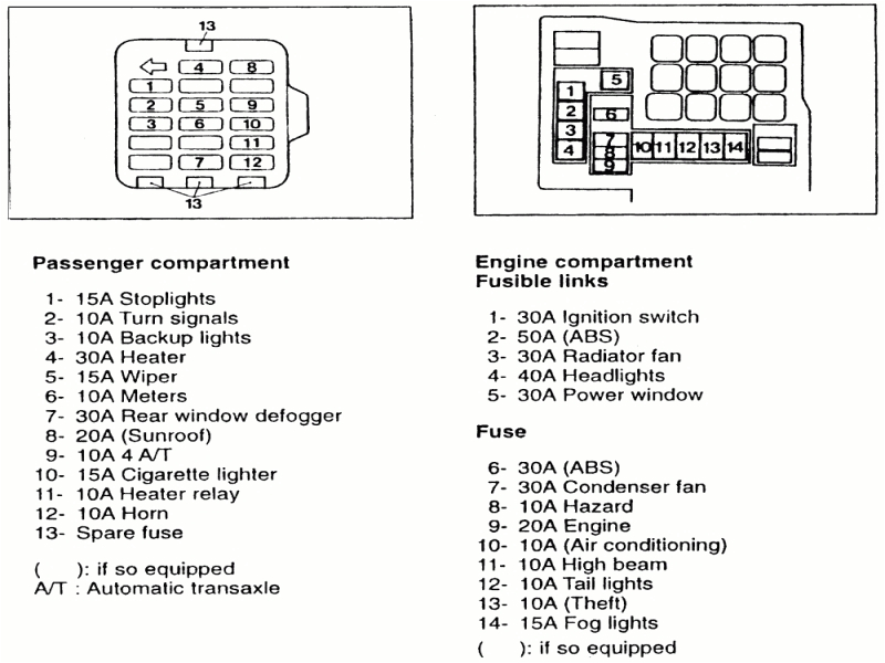 10 Switch Box Wiring Diagram Mitsubishi Lancer 2000 Wiring Diagram Diagram Base Website 10 Switch Box Wiring Diagram Mitsubishi Lancer 2000 Wiring Diagram Diagram Base Website