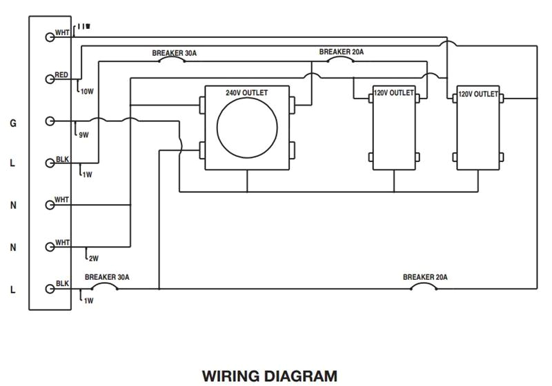 110v 240v Generator Wiring Diagram Hatz Engine Wiring Diagram Blog Wiring Diagram 110v 240v Generator Wiring Diagram Hatz Engine Wiring Diagram Blog Wiring Diagram