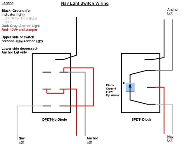 12 Volt Rocker Switch with Light Wiring Diagram Nn 5844 Nav Light Wiring the Hull Truth Boating and Fishing 12 Volt Rocker Switch with Light Wiring Diagram Nn 5844 Nav Light Wiring the Hull Truth Boating and Fishing