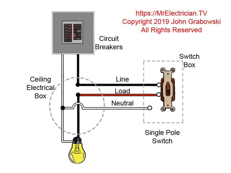 12 Volt Rocker Switch with Light Wiring Diagram Single to Dimmer Switch Wiring Diagram Blog Wiring Diagram 12 Volt Rocker Switch with Light Wiring Diagram Single to Dimmer Switch Wiring Diagram Blog Wiring Diagram
