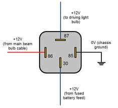 12 Volt Spotlight Wiring Diagram 91 Best 12 V Images Relay Diagram Automotive Electrical 12 Volt Spotlight Wiring Diagram 91 Best 12 V Images Relay Diagram Automotive Electrical