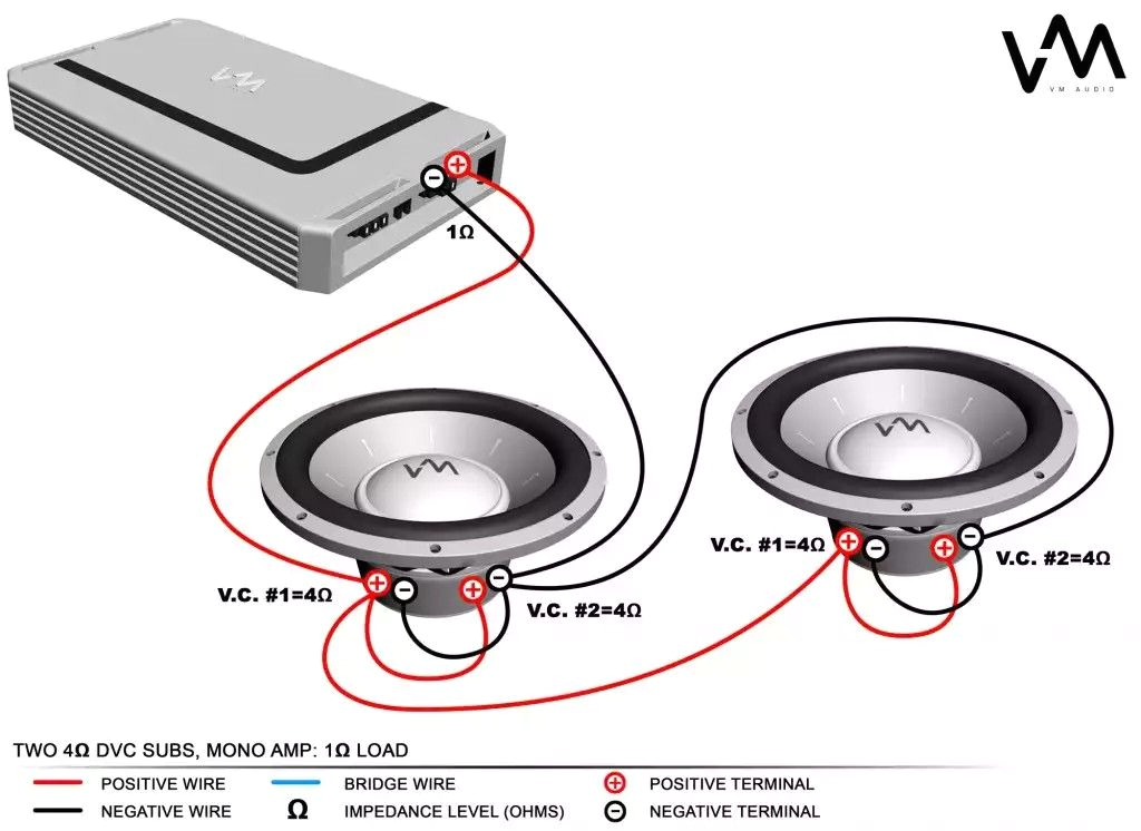 12 Volt Subwoofer Wiring Diagram 4 Ohm to 1 Ohm Electricidad Y Electronica Electra Nica