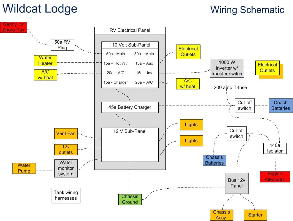 12 Volt Subwoofer Wiring Diagram Pin On Little House Electric 12 Volt Subwoofer Wiring Diagram Pin On Little House Electric