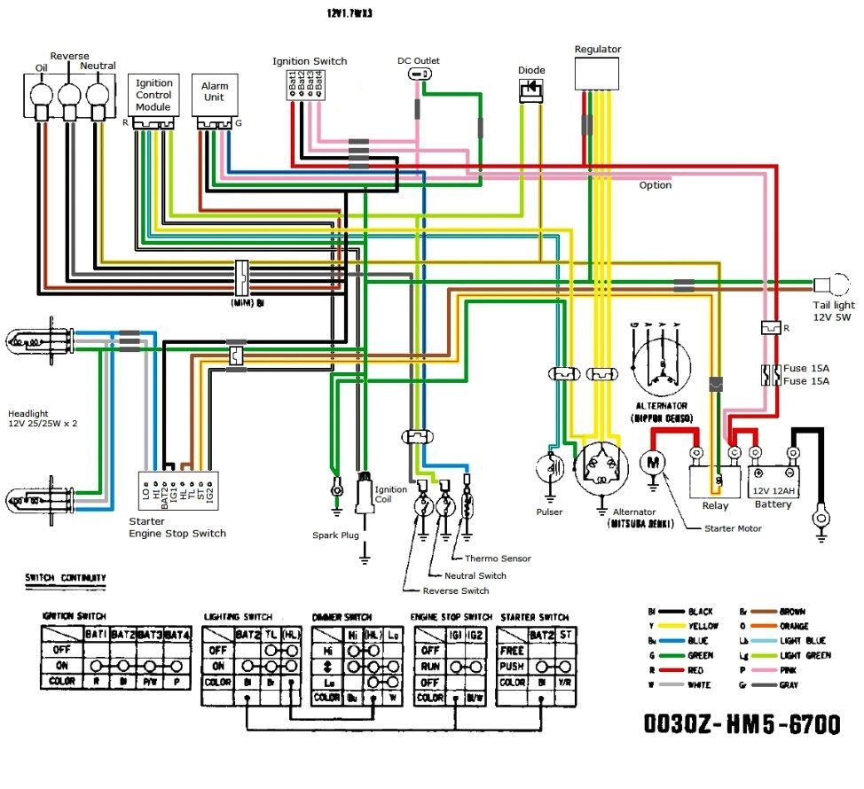 125cc Chinese atv Wiring Diagram atv Wiring Diagram Chinese 2 Note Savethesoup De 125cc Chinese atv Wiring Diagram atv Wiring Diagram Chinese 2 Note Savethesoup De
