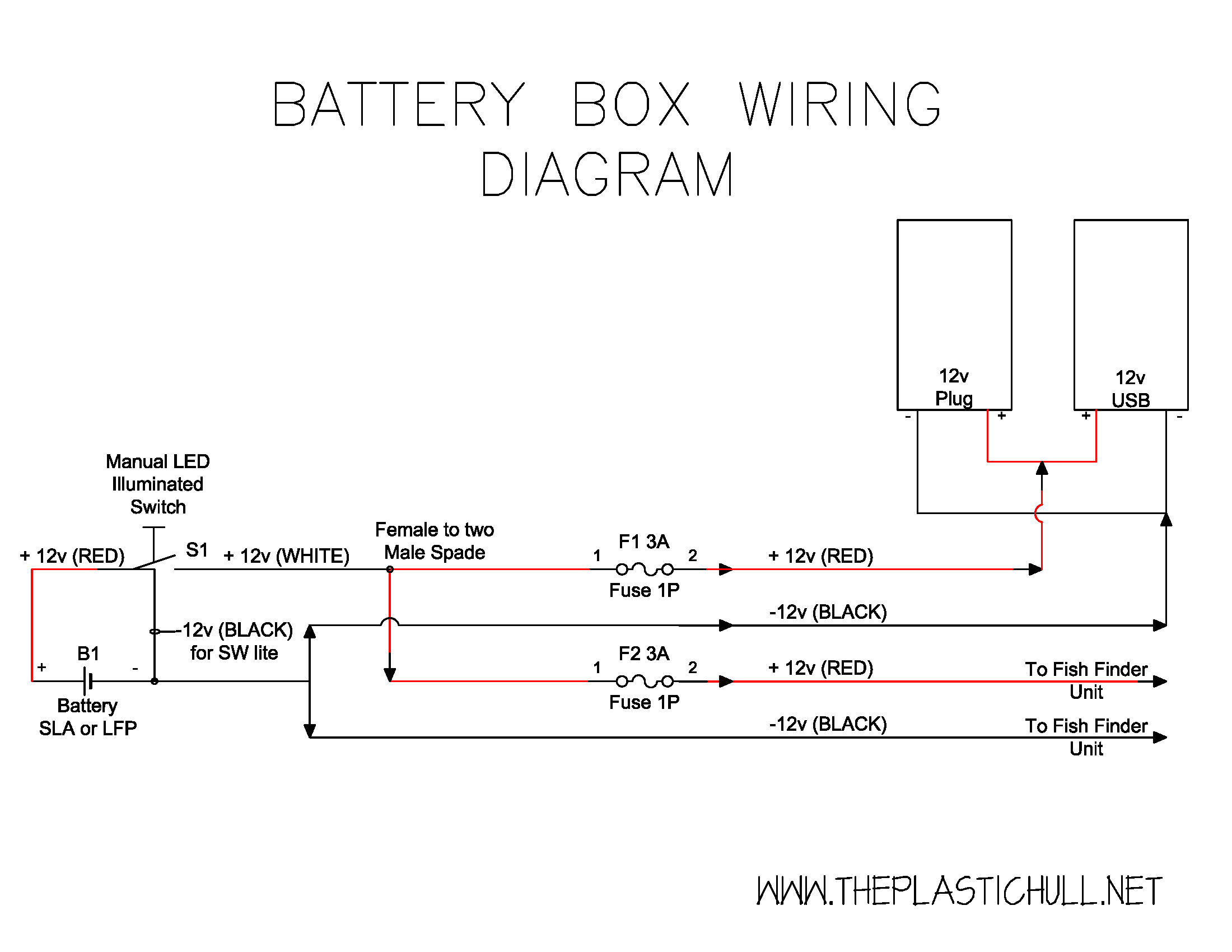 12v Fuse Block Wiring Diagram D1fd6e Series Parallel Wiring Diagram 12v Wiring Library 12v Fuse Block Wiring Diagram D1fd6e Series Parallel Wiring Diagram 12v Wiring Library