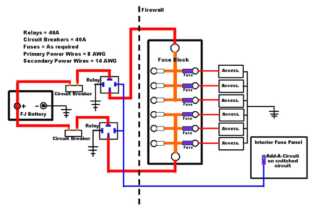 12v Fuse Block Wiring Diagram Fuse Wiring Diagram Pro Wiring Diagram 12v Fuse Block Wiring Diagram Fuse Wiring Diagram Pro Wiring Diagram
