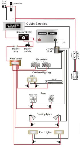 12v Home Lighting Wiring Diagram Image Result for 12v Camper Trailer Wiring Diagram with