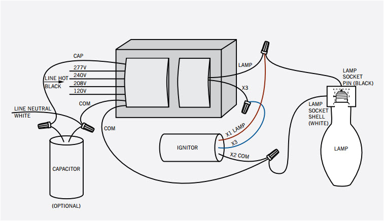 150 Watt Hps Ballast Wiring Diagram 35 High Pressure sodium Light Wiring Diagram Wiring 150 Watt Hps Ballast Wiring Diagram 35 High Pressure sodium Light Wiring Diagram Wiring