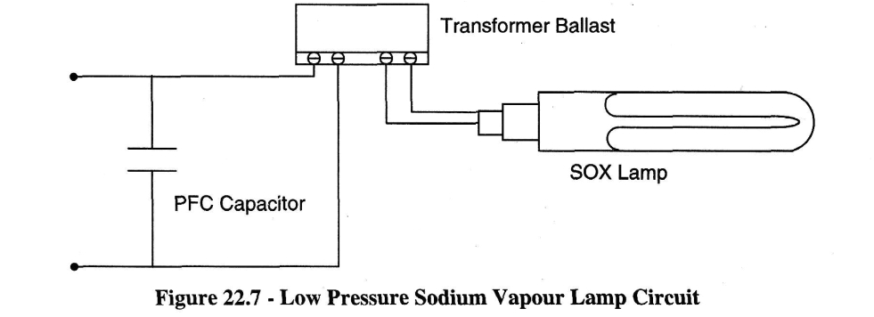 150 Watt Hps Ballast Wiring Diagram sodium Wiring Diagram Wiring Diagram E6