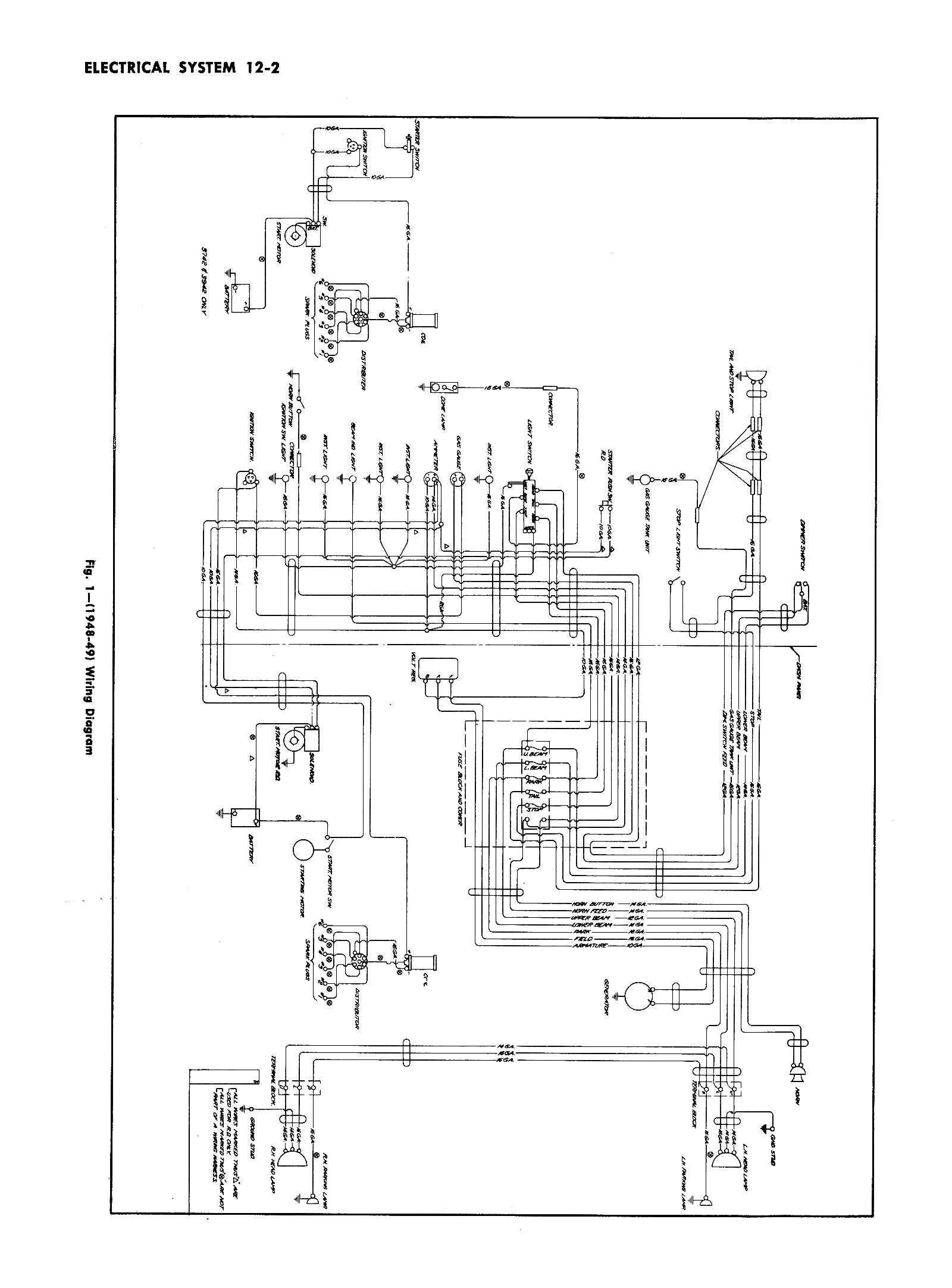 1949 Chevy Truck Wiring Diagram Chevy Wiring Diagrams 1949 Chevy Truck Wiring Diagram Chevy Wiring Diagrams