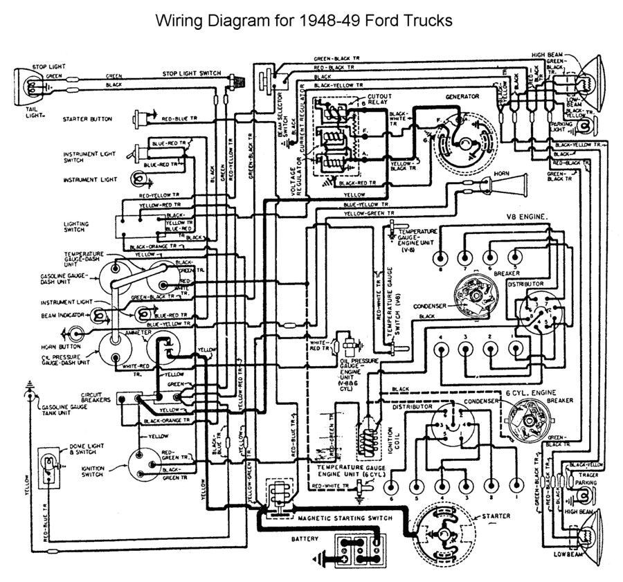 1949 Chevy Truck Wiring Diagram Truck Wiring Schematics Blog Wiring Diagram 1949 Chevy Truck Wiring Diagram Truck Wiring Schematics Blog Wiring Diagram