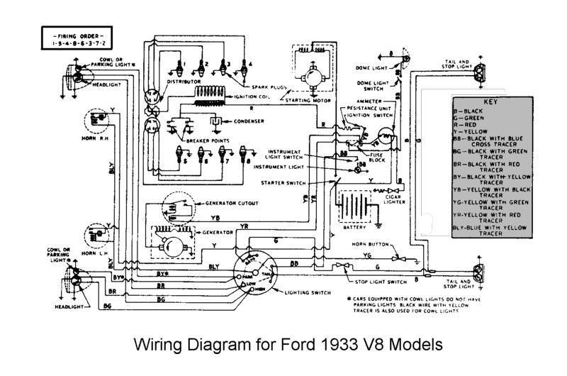 1950 ford Headlight Switch Wiring Diagram Flathead Electrical Wiring Diagrams
