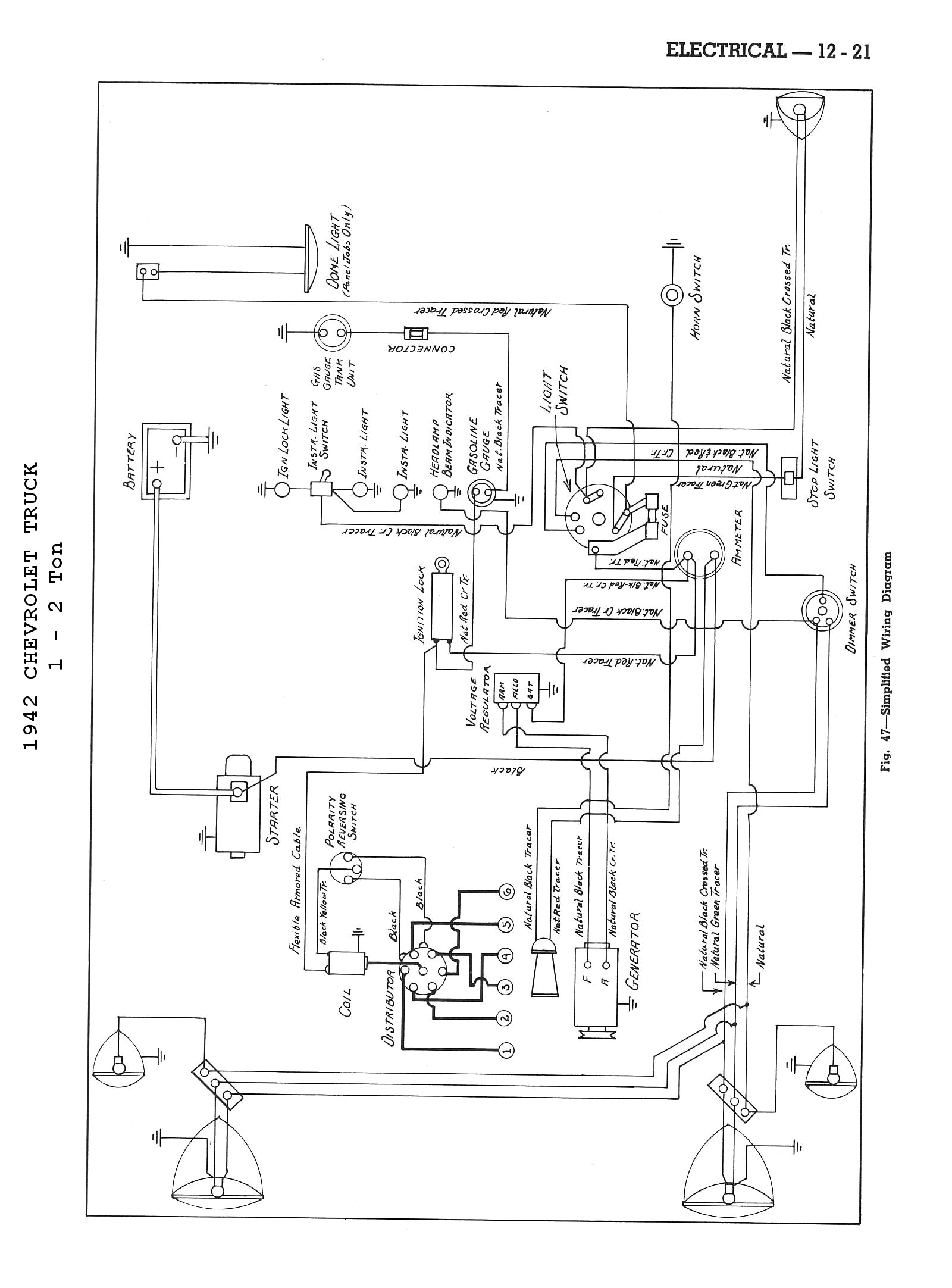 1955 Chevy Turn Signal Wiring Diagram 55 Chevy Turn Signal Wiring St12 Bali Tintenglueck De 1955 Chevy Turn Signal Wiring Diagram 55 Chevy Turn Signal Wiring St12 Bali Tintenglueck De