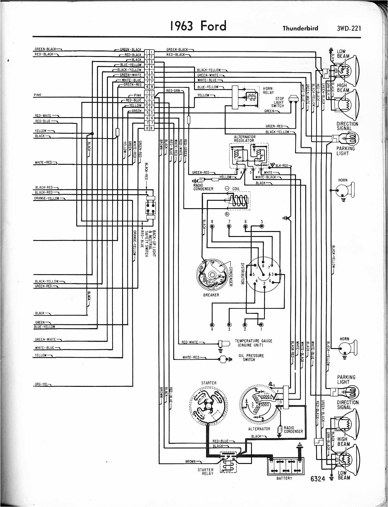 1957 ford Thunderbird Wiring Diagram 1956 Thunderbird Wiring Diagram Pdf Wiring Diagram 1957 ford Thunderbird Wiring Diagram 1956 Thunderbird Wiring Diagram Pdf Wiring Diagram