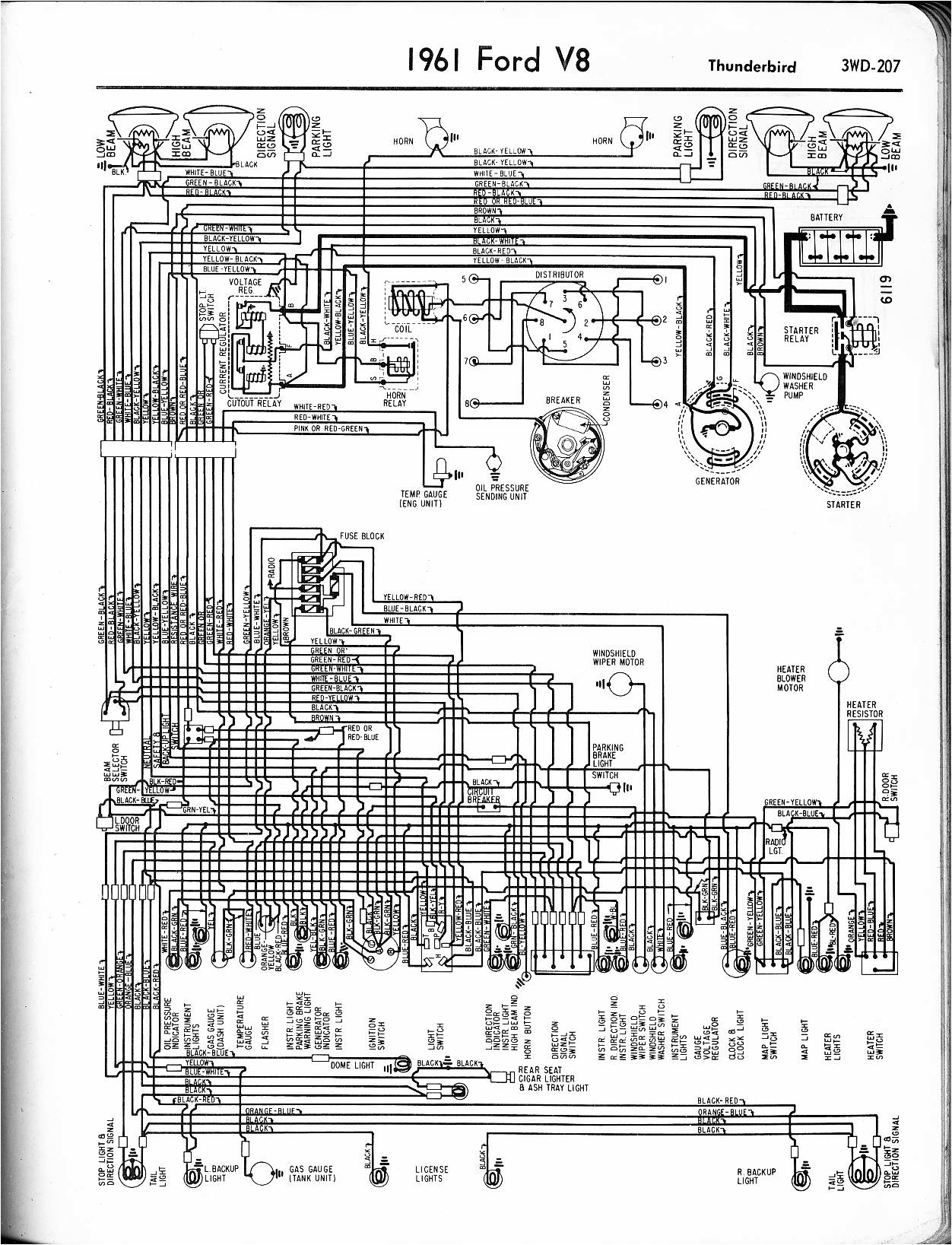 1957 ford Thunderbird Wiring Diagram 57 65 ford Wiring Diagrams 1957 ford Thunderbird Wiring Diagram 57 65 ford Wiring Diagrams