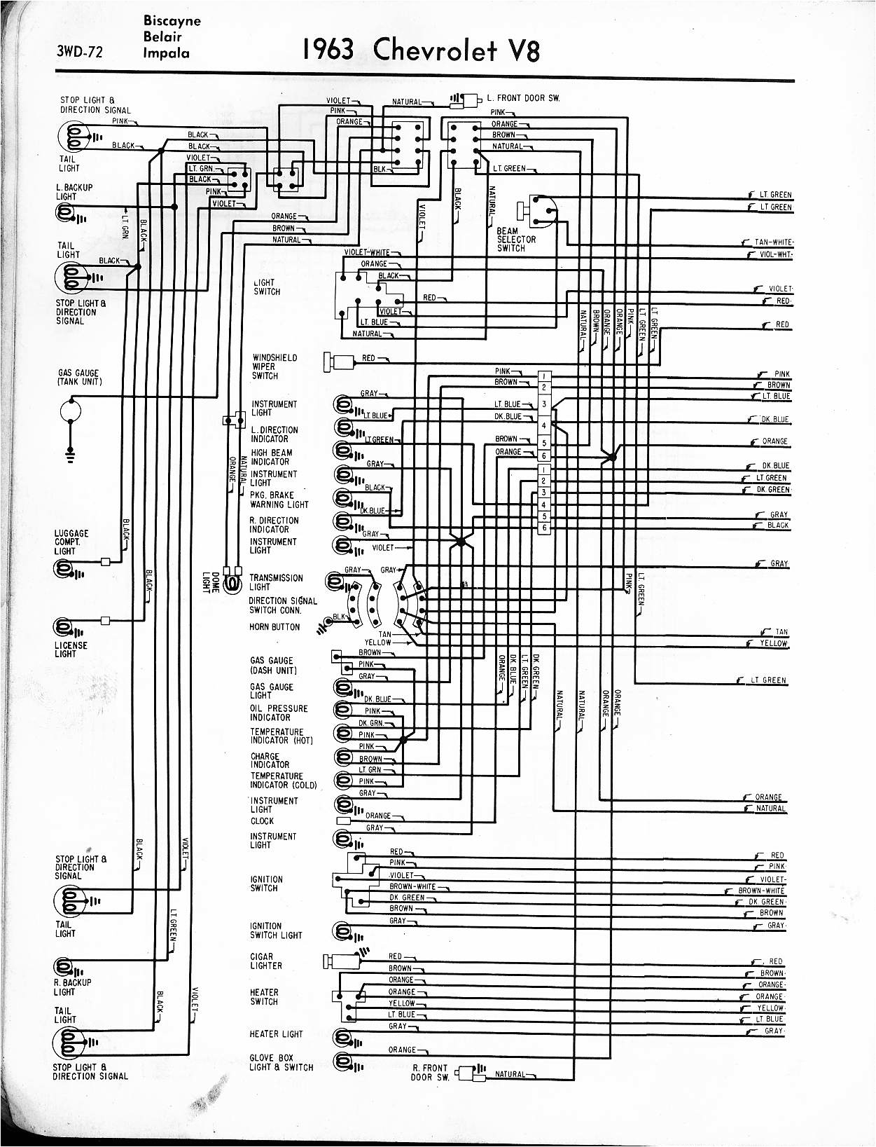 1963 Chevy Nova Wiring Diagram 57 65 Chevy Wiring Diagrams 1963 Chevy Nova Wiring Diagram 57 65 Chevy Wiring Diagrams