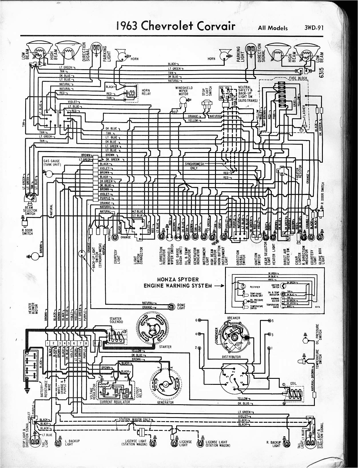 1963 Chevy Nova Wiring Diagram 57 65 Chevy Wiring Diagrams 1963 Chevy Nova Wiring Diagram 57 65 Chevy Wiring Diagrams