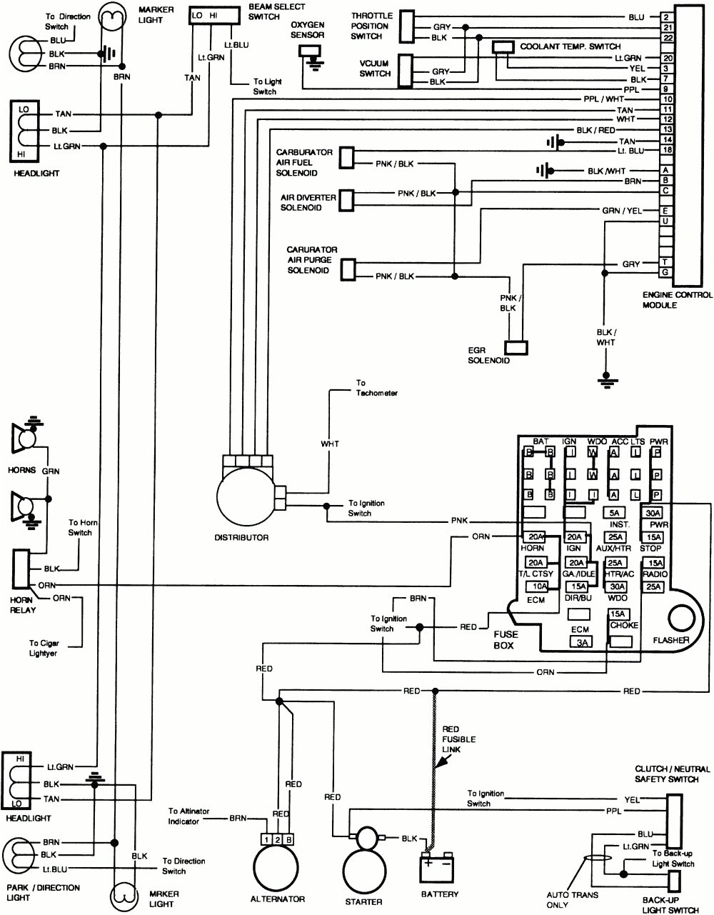 1964 Chevy C10 Wiring Diagram 79 Chevy Wiring Diagram Pro Wiring Diagram 1964 Chevy C10 Wiring Diagram 79 Chevy Wiring Diagram Pro Wiring Diagram