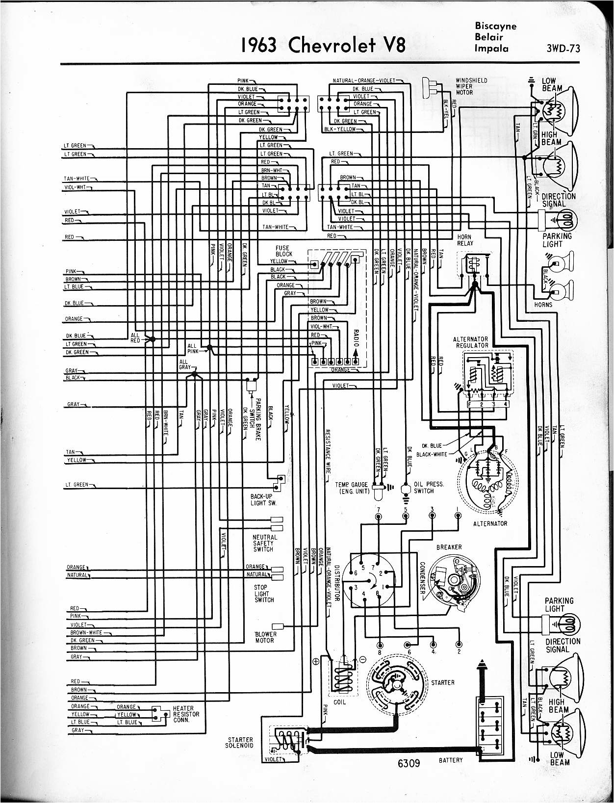 1964 Chevy Truck C10 Wiring Diagram Wrg 7045 64 Impala Wiring Diagram 1964 Chevy Truck C10 Wiring Diagram Wrg 7045 64 Impala Wiring Diagram
