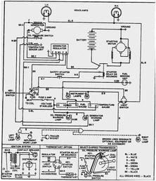 1964 ford 4000 Diesel Wiring Diagram ford 4000 Tractor Wiring Diagram Faint Faint Seblock De 1964 ford 4000 Diesel Wiring Diagram ford 4000 Tractor Wiring Diagram Faint Faint Seblock De