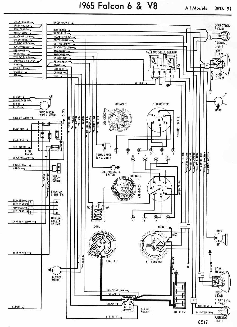 1964 Mercury Comet Wiring Diagram 1969 ford Falcon Wiring Diagram Pamce Bali Tintenglueck De