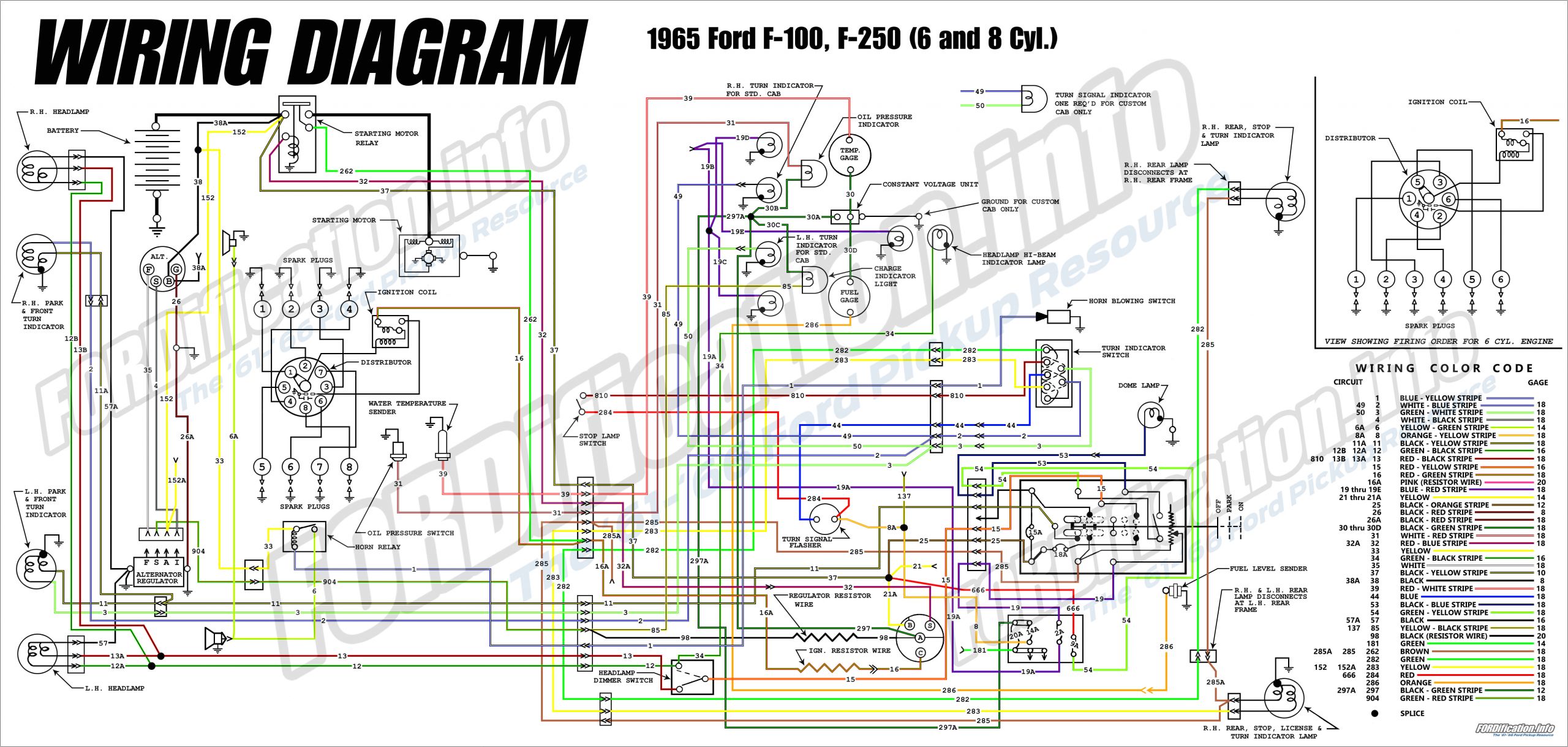 1965 ford F100 Alternator Wiring Diagram 1965 ford Truck Wiring Main Zilong08 Bea Motzner De 1965 ford F100 Alternator Wiring Diagram 1965 ford Truck Wiring Main Zilong08 Bea Motzner De
