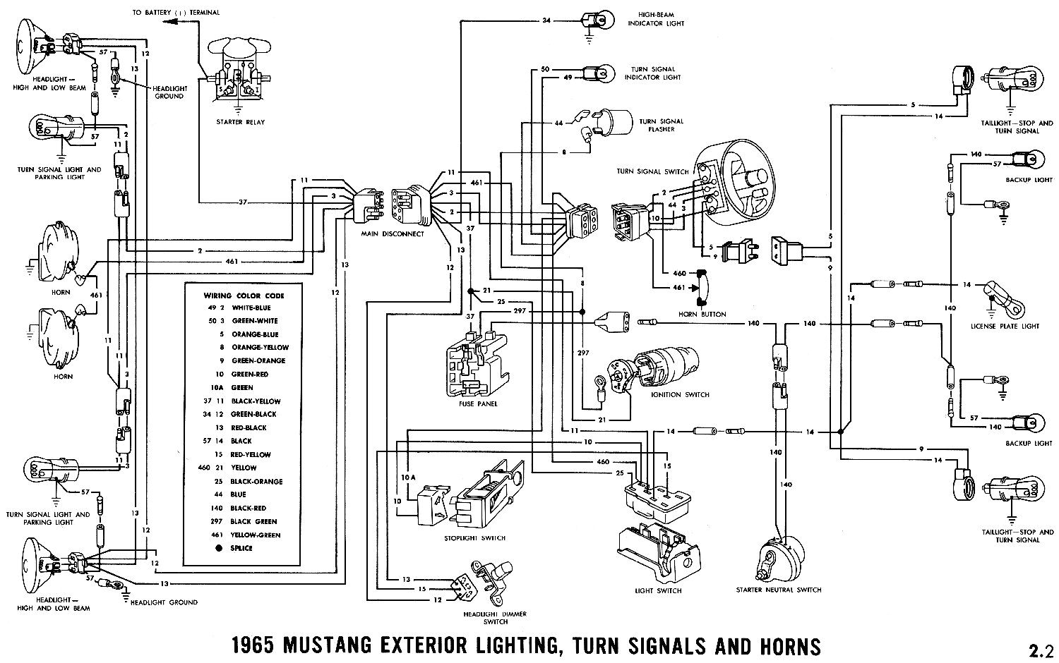 1965 ford Mustang Ignition Switch Wiring Diagram 1965 ford Truck Wiring Main Zilong08 Bea Motzner De 1965 ford Mustang Ignition Switch Wiring Diagram 1965 ford Truck Wiring Main Zilong08 Bea Motzner De