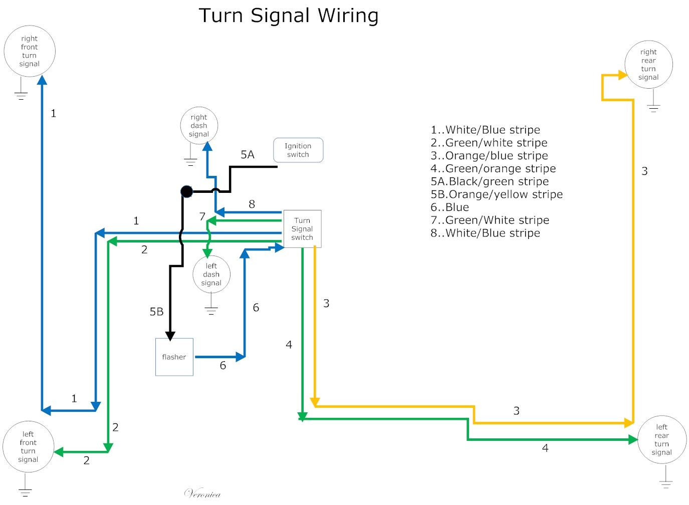 1965 Mustang Turn Signal Wiring Diagram Tj Turn Signal Wiring Diagram Diagram Base Website Wiring 1965 Mustang Turn Signal Wiring Diagram Tj Turn Signal Wiring Diagram Diagram Base Website Wiring