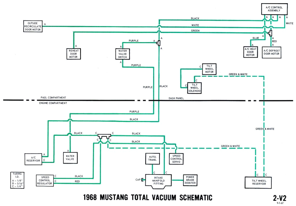 1966 Mustang Instrument Cluster Wiring Diagram 1968 Mustang Wiring Diagrams and Vacuum Schematics Average 1966 Mustang Instrument Cluster Wiring Diagram 1968 Mustang Wiring Diagrams and Vacuum Schematics Average