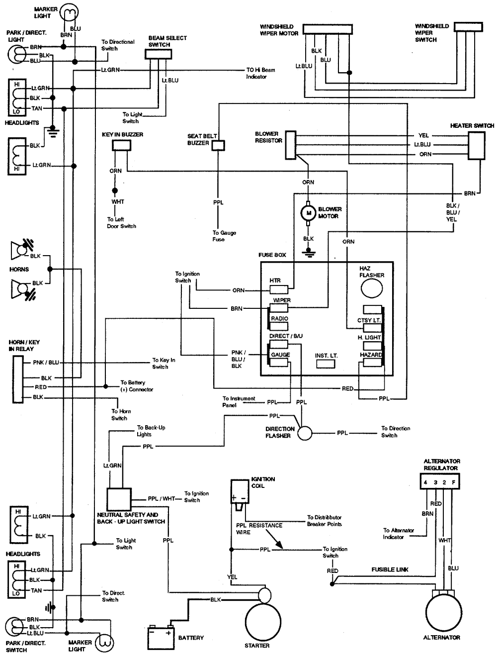 1968 El Camino Wiring Diagram 23bde 1968 Camaro Ignition Coil Wiring Diagram Wiring Library 1968 El Camino Wiring Diagram 23bde 1968 Camaro Ignition Coil Wiring Diagram Wiring Library