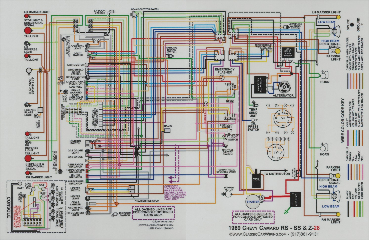 1968 El Camino Wiring Diagram Wiring Diagram for 70 Chevelle Pro Wiring Diagram 1968 El Camino Wiring Diagram Wiring Diagram for 70 Chevelle Pro Wiring Diagram