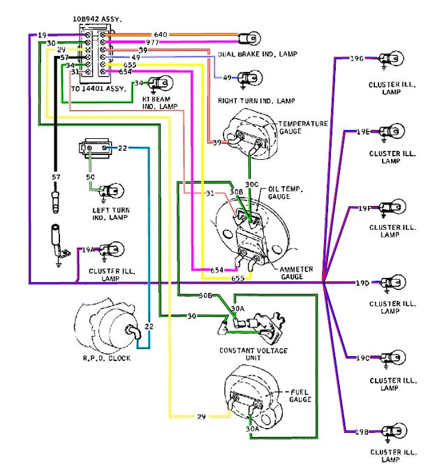 1968 Mustang Ignition Wiring Diagram 1968 ford Mustang Wiring Diagram Keju Fuse10 Klictravel Nl