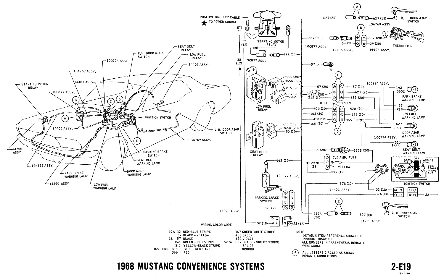 1968 Mustang Instrument Cluster Wiring Diagram 1968 Mustang Wiring Diagrams and Vacuum Schematics Average 1968 Mustang Instrument Cluster Wiring Diagram 1968 Mustang Wiring Diagrams and Vacuum Schematics Average