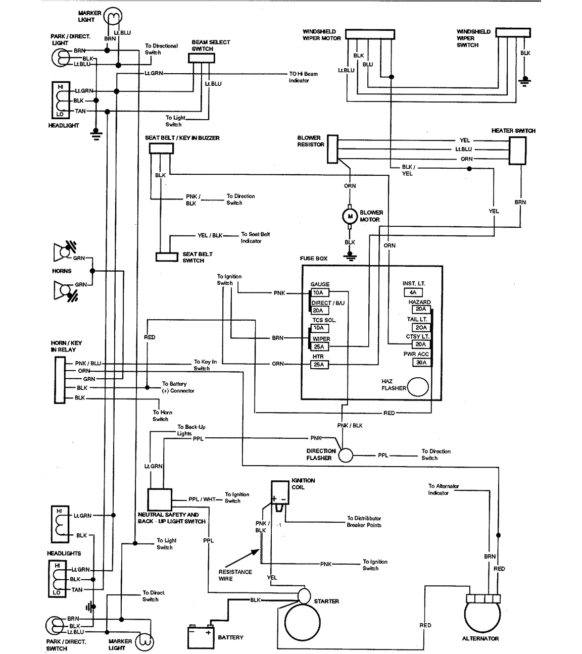 1969 Camaro Wiring Diagram Free 1976 Chevy Wiring Diagram Blog Wiring Diagram 1969 Camaro Wiring Diagram Free 1976 Chevy Wiring Diagram Blog Wiring Diagram