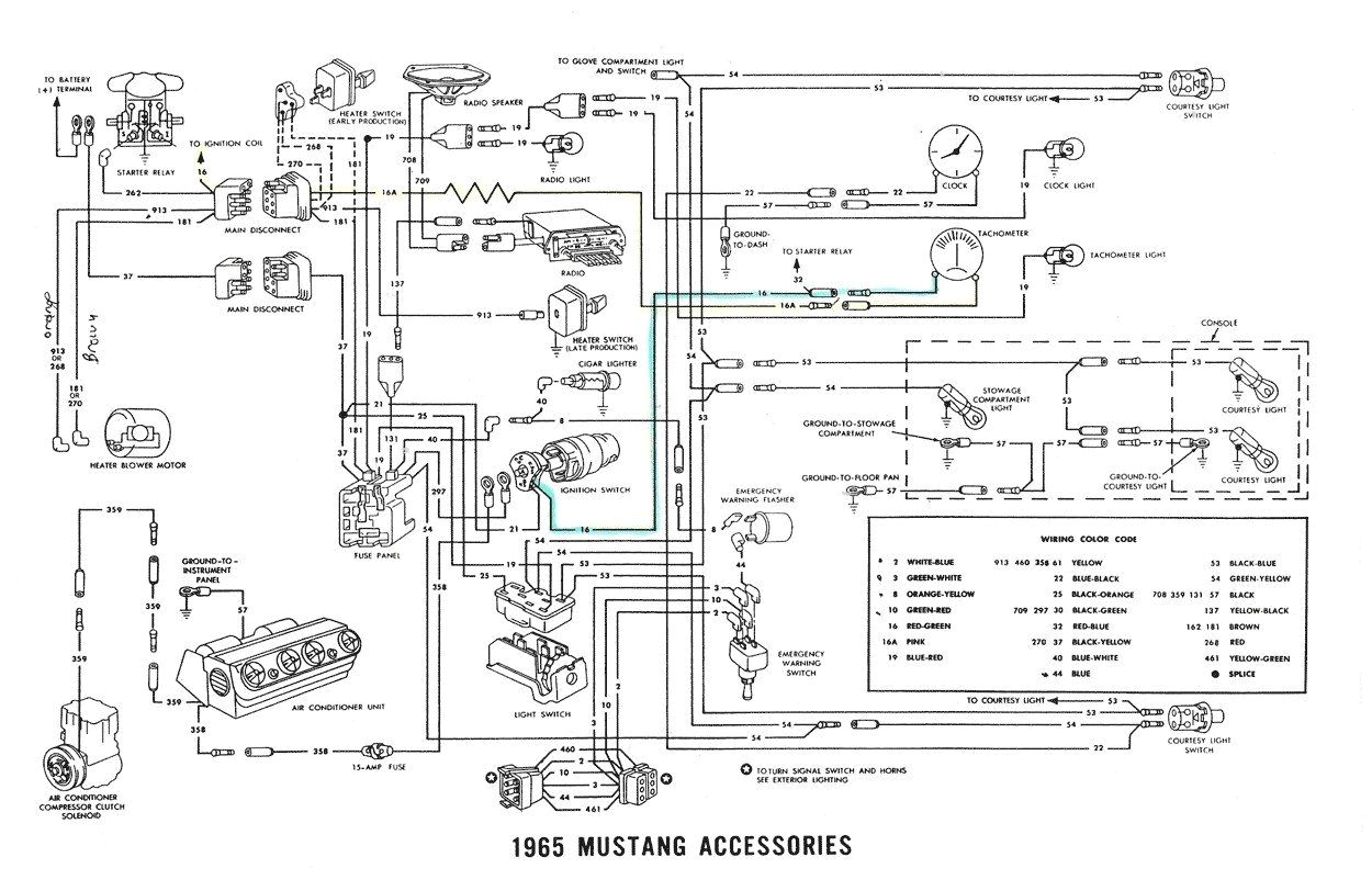 1969 Mustang Dash Wiring Diagram 1969 ford Falcon Wiring Diagram Pamce Bali Tintenglueck De