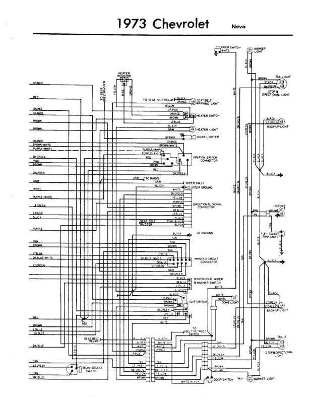1970 Chevelle Instrument Cluster Wiring Diagram 73 Nova Wiring Schematic Blog Wiring Diagram 1970 Chevelle Instrument Cluster Wiring Diagram 73 Nova Wiring Schematic Blog Wiring Diagram