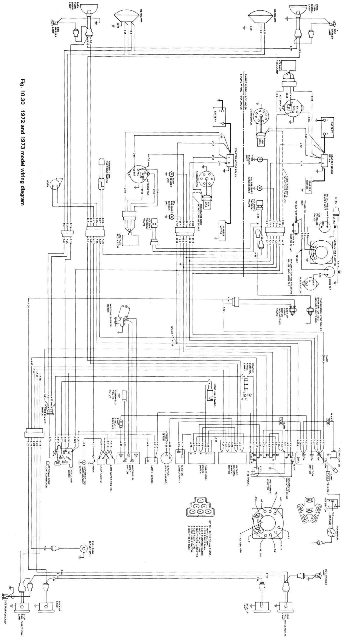 1970 Jeep Cj5 Wiring Diagram Wiring Schematics Ewillys 1970 Jeep Cj5 Wiring Diagram Wiring Schematics Ewillys