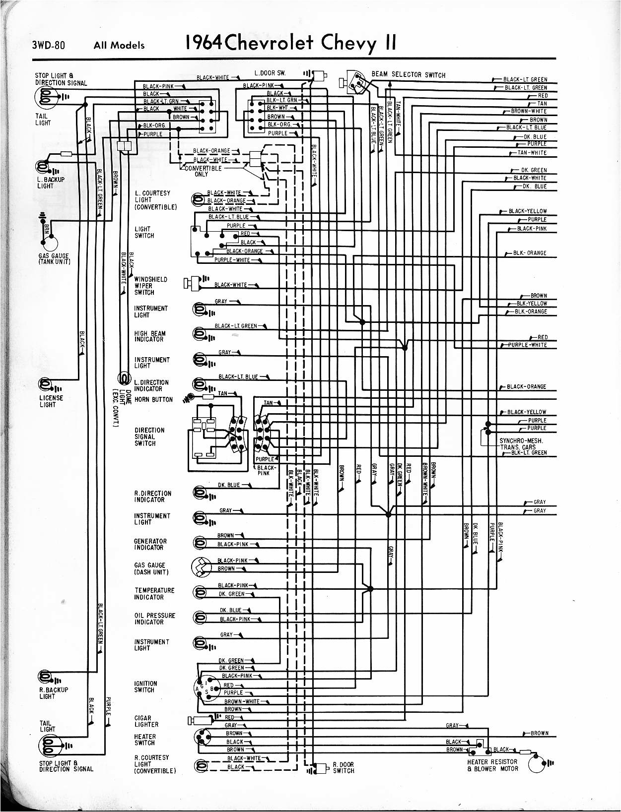 1971 Chevy Nova Wiring Diagram Chevy Wiring Diagrams Site 1 Wiring Diagram source 1971 Chevy Nova Wiring Diagram Chevy Wiring Diagrams Site 1 Wiring Diagram source