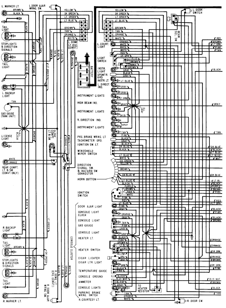 1972 Chevelle Horn Relay Wiring Diagram 68 Impala Wiring Diagram Blog Wiring Diagram