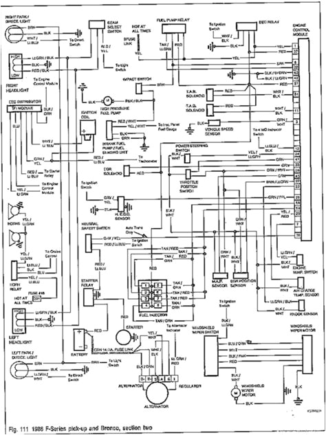 1973 ford Bronco Wiring Diagram 1986 ford Bronco Wiring Diagram 86 Diagram Base Website