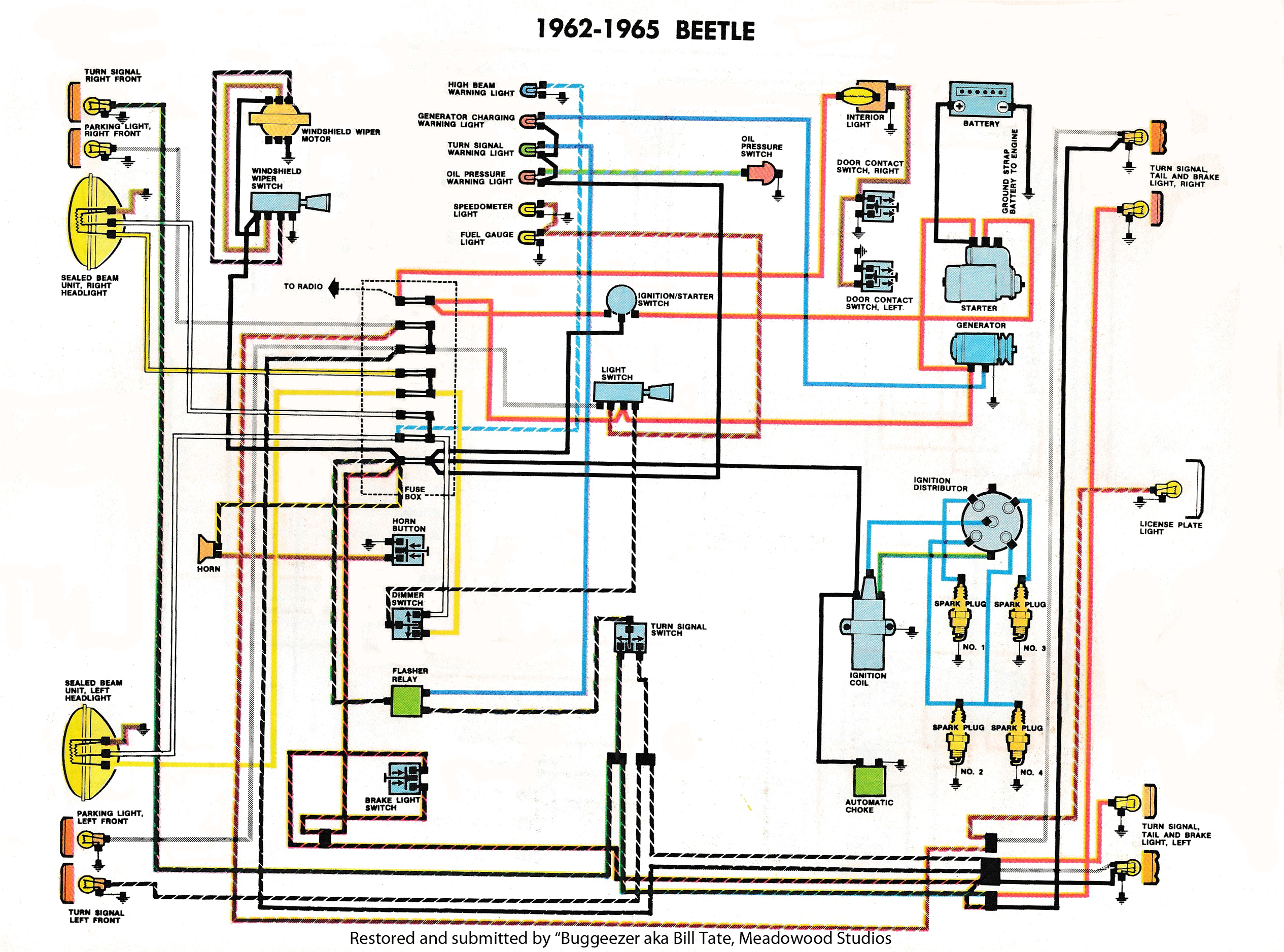 1973 Vw Super Beetle Engine Wiring Diagram Wrg 6786 75 Vw Beetle Fuel Gauge Wiring Diagram 1973 Vw Super Beetle Engine Wiring Diagram Wrg 6786 75 Vw Beetle Fuel Gauge Wiring Diagram